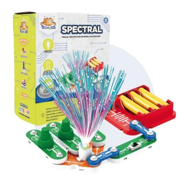 Spectral