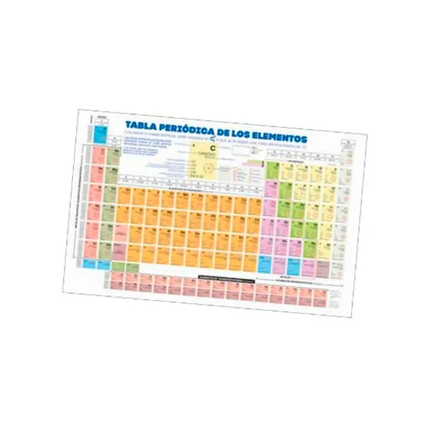 Tabla periodica de los elementos artemisa