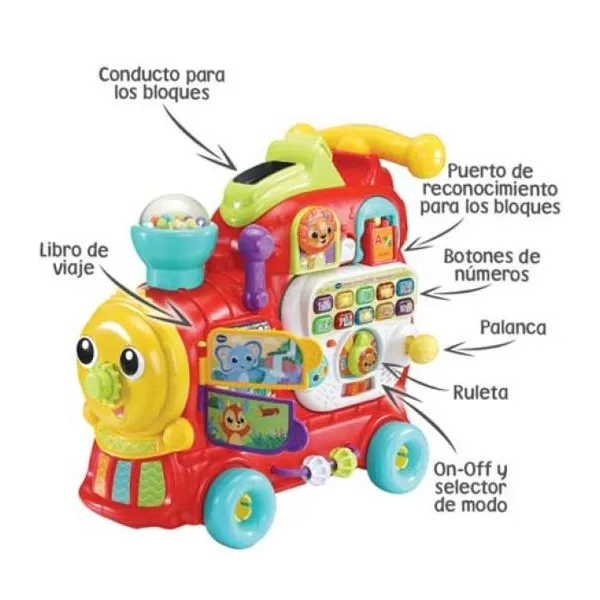 Maxi tren abc de paseo