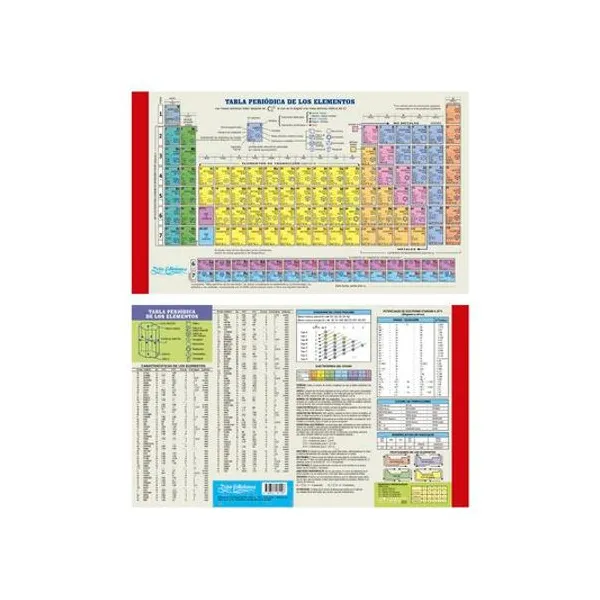 Tabla periodica de los elementos 37.5x22.5 cm x unidad