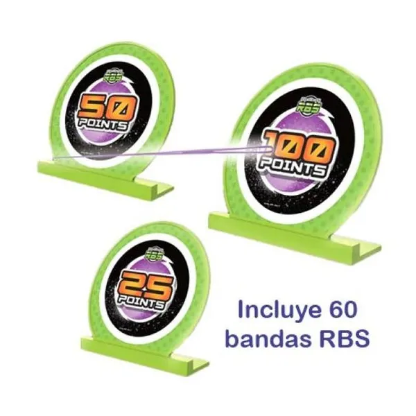 Rbs target set