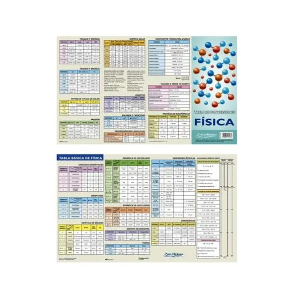 Tabla de conversiones fisicas 37.5x22.5 cm x20 en bolsa zeta